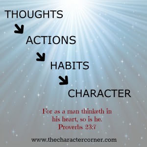 Thoughts-actions-character (ImageQuote_